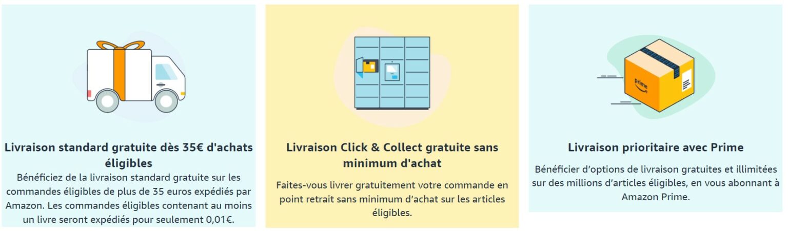 Comment Obtenir La Livraison Gratuite Sur Amazon Quels Sont Fr