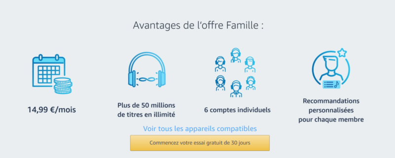 Offre Famille Amazon Music