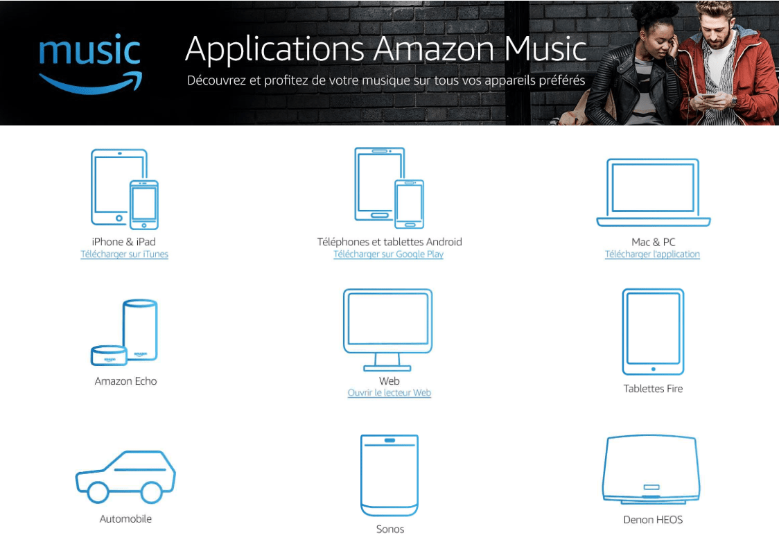 Qu'est-ce qu'Amazon Music Unlimited ? - Quels-sont.fr